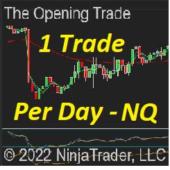NQ The Opening Trade